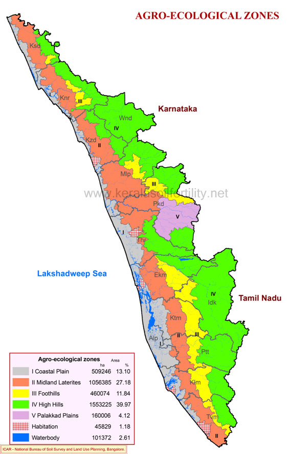 Agro Ecological Zones